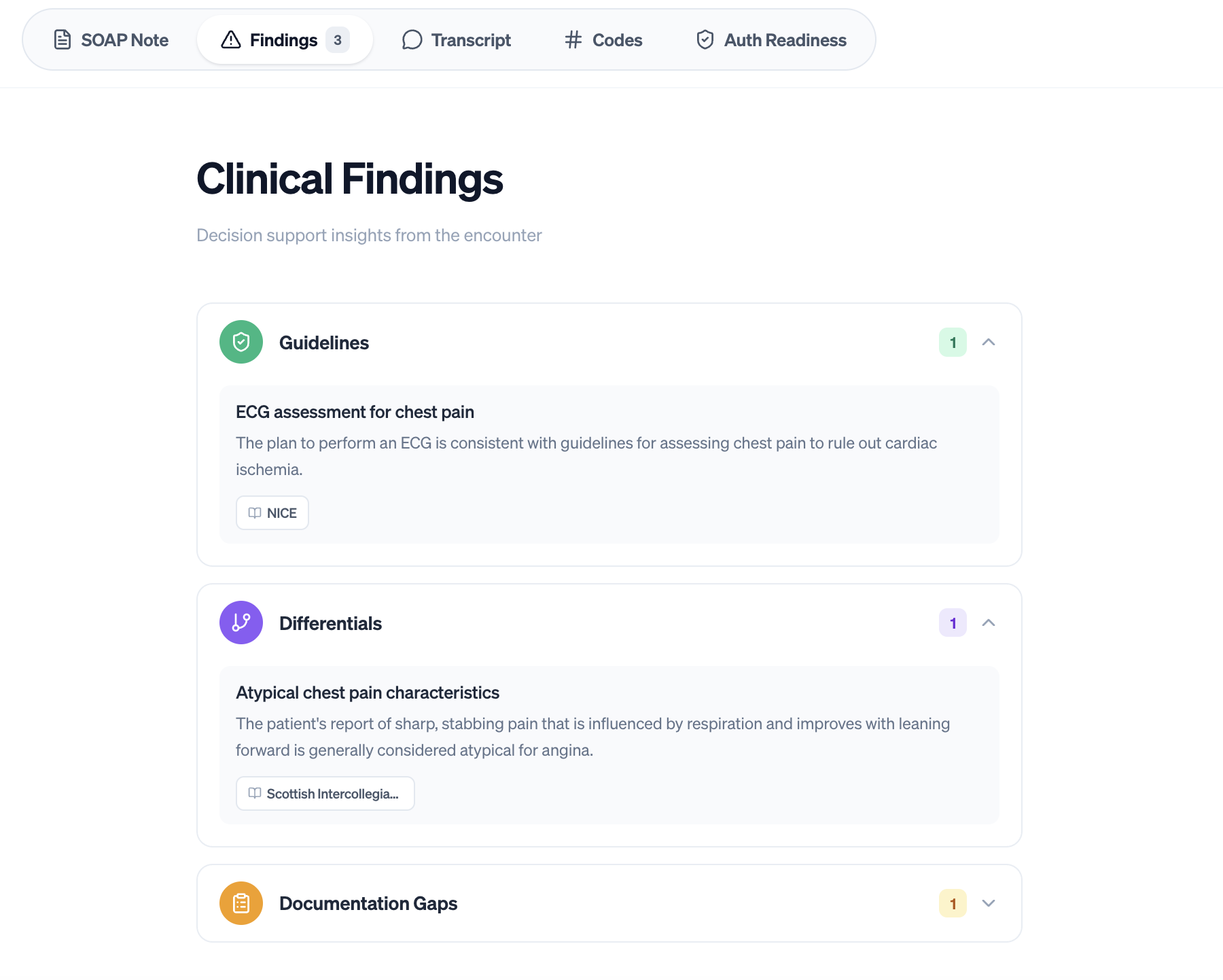 Clinical findings