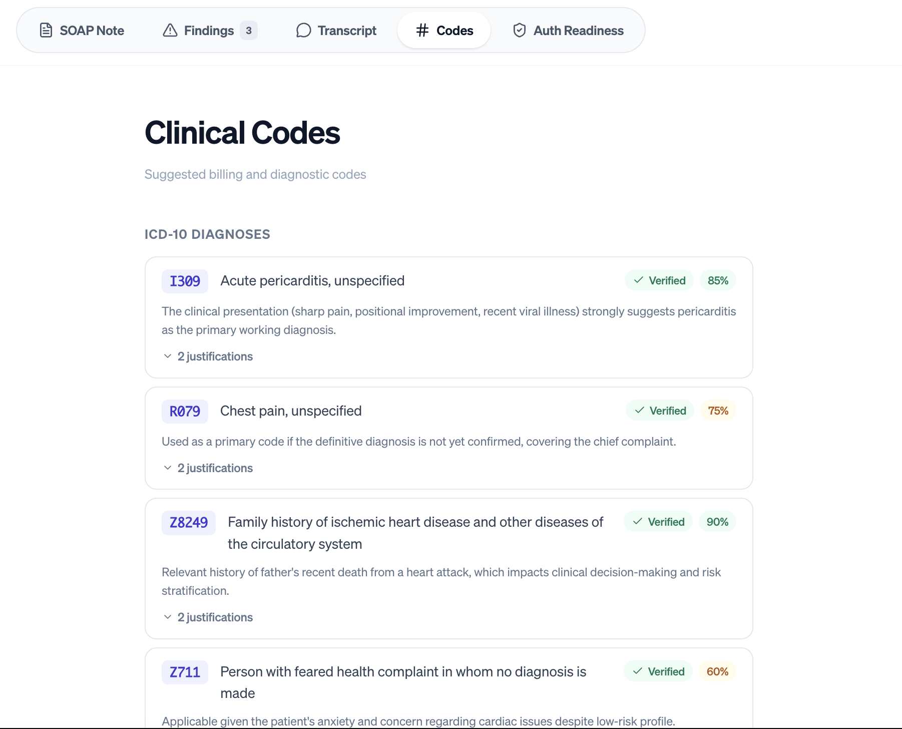 Clinical codes